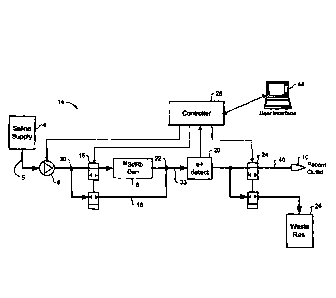 Une figure unique qui représente un dessin illustrant l'invention.